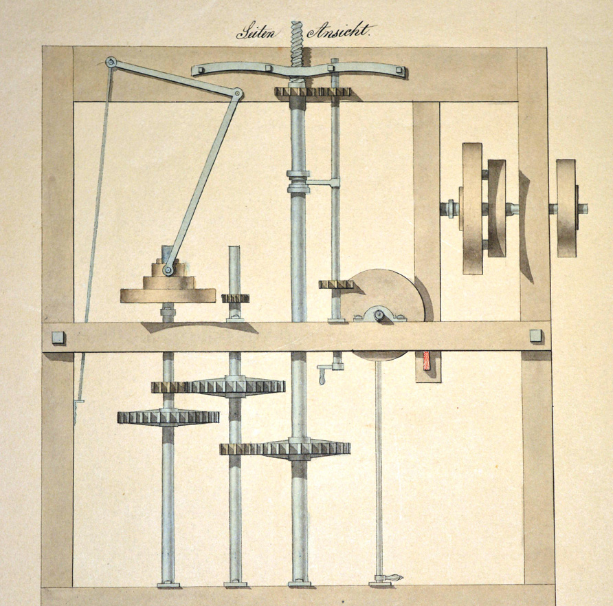Plan