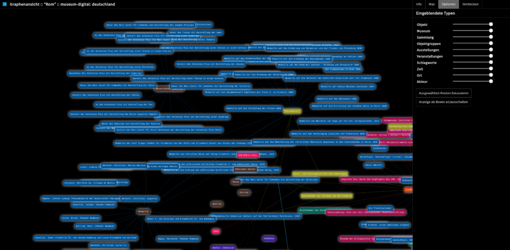 Anpassungsmöglichkeiten der "Graphennavigation"